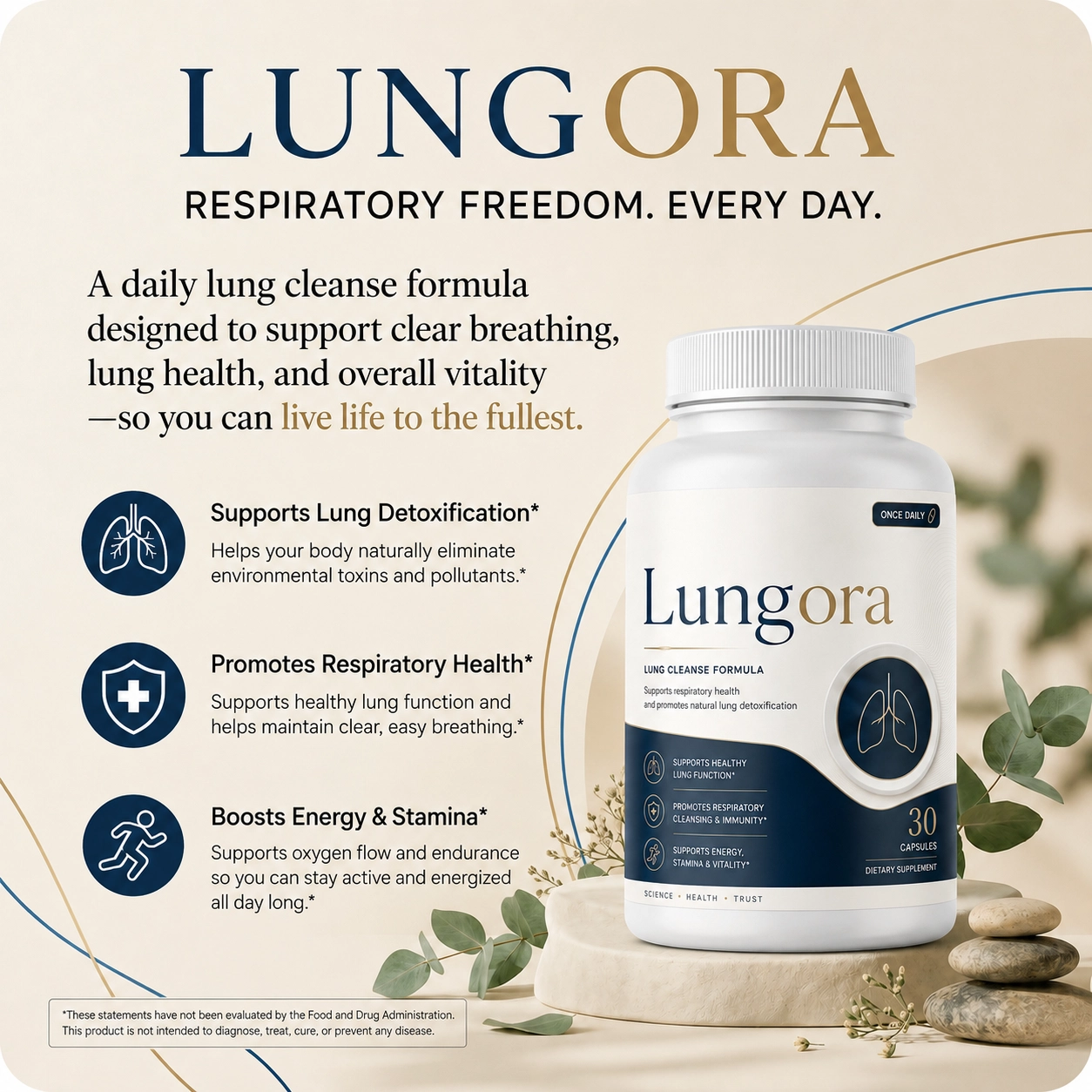 Lungora promotional graphic claiming to support lung detoxification and eliminate environmental toxins